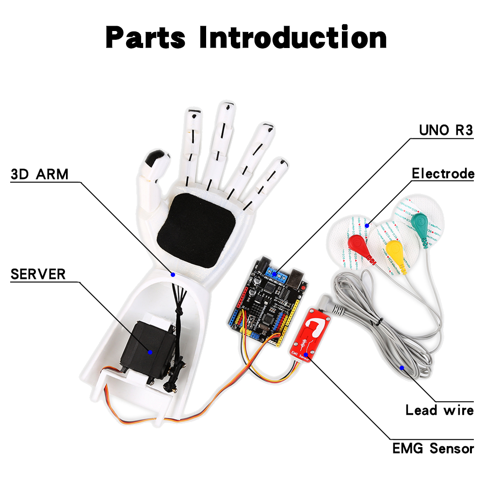 Датчик EMG, роботизированная р – обзор и цена Science Robotics