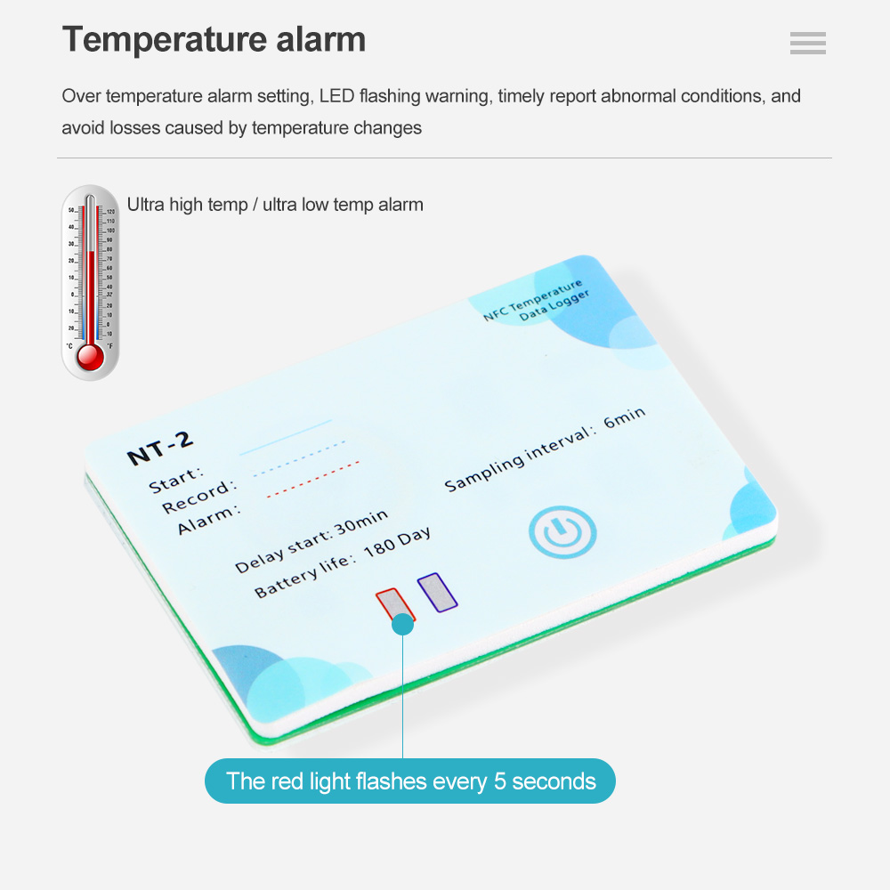 NFC индукционный Регистратор т – обзор и цена Weather Station Indoor