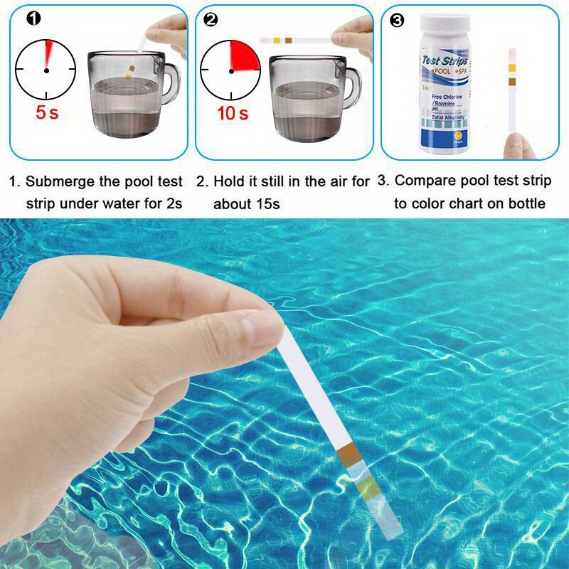 Тест-полоски для определения х – обзор и цена Water Testing Kit