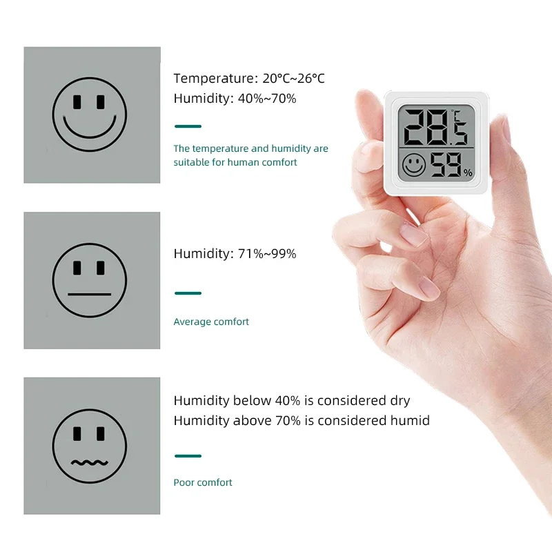 Новинка 2023 года, мини-ЖК-циф – обзор и цена Weather Station Indoor