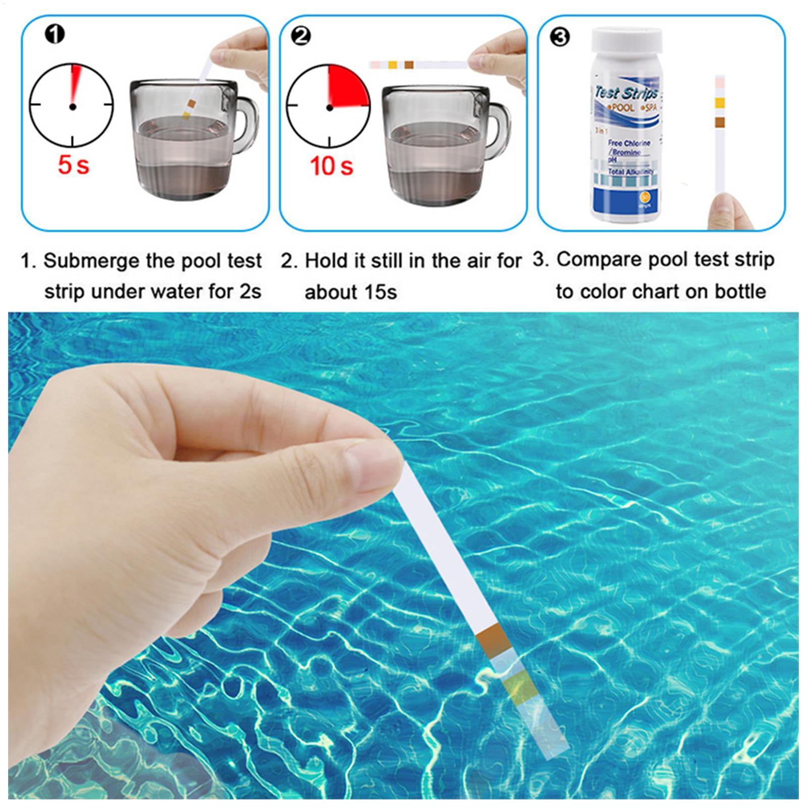 Тест-полоски для определения х – обзор и цена Water Testing Kit